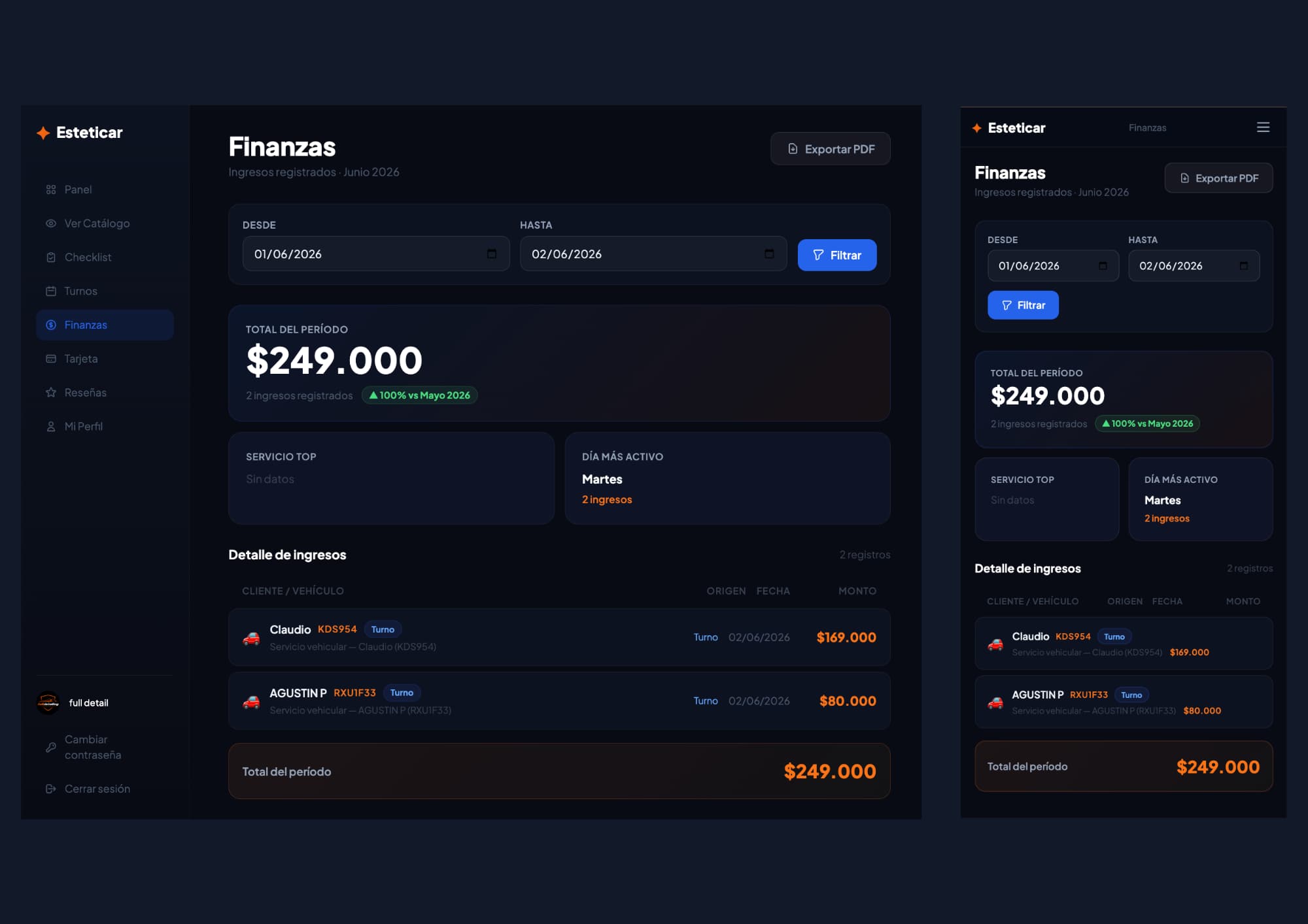 Finanzas automáticas Esteticar